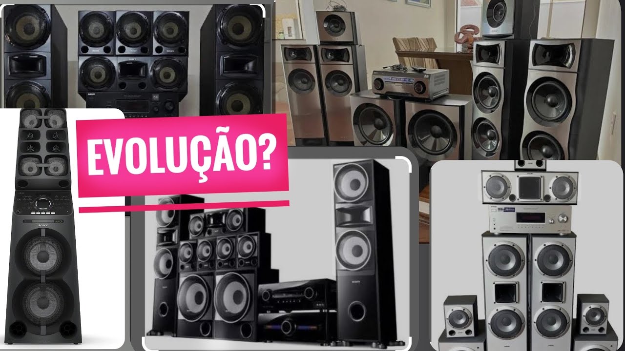 A história da Linha Sony Muteki