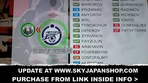 PES 2009 PS3 Champions League Teams Kits Players update option file patch Edit Barcelona Malaga