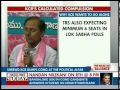 Telengana backfires Congress