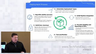 Introducing Apica's Active Monitoring Platform