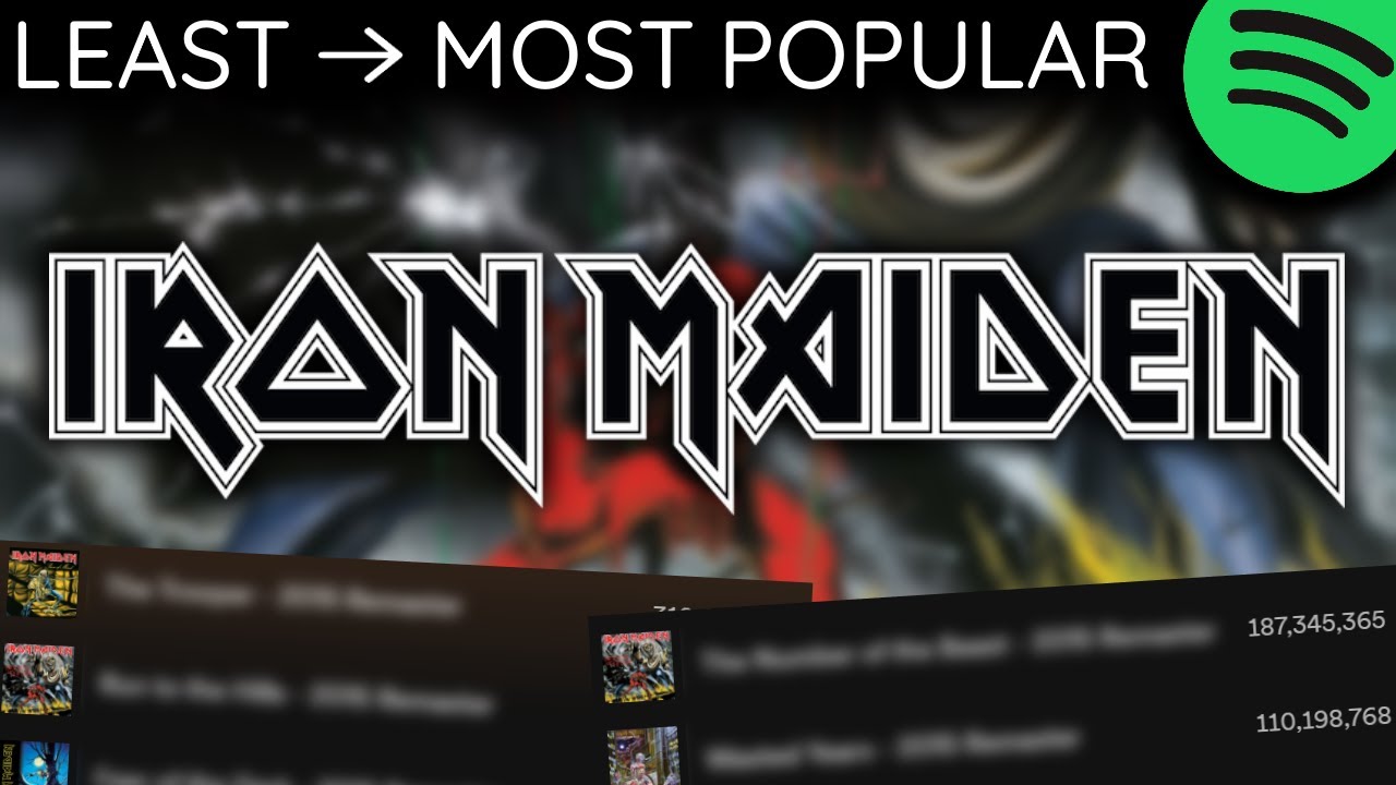 Every IRON MAIDEN Song LEAST TO MOST PLAYED [2022]