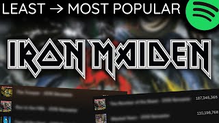 Every IRON MAIDEN Song LEAST TO MOST PLAYED [2022]