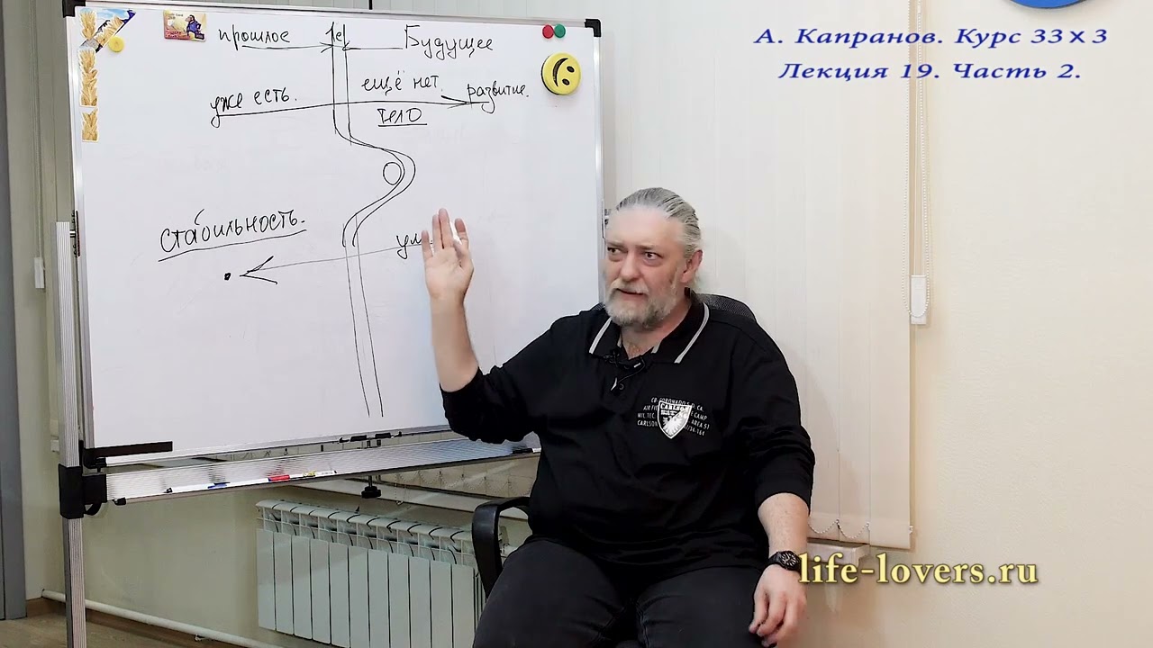 Как избегать нежелательных событий