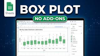 How to Make a Box Plot in Google Sheets (2026) — Quick & Easy