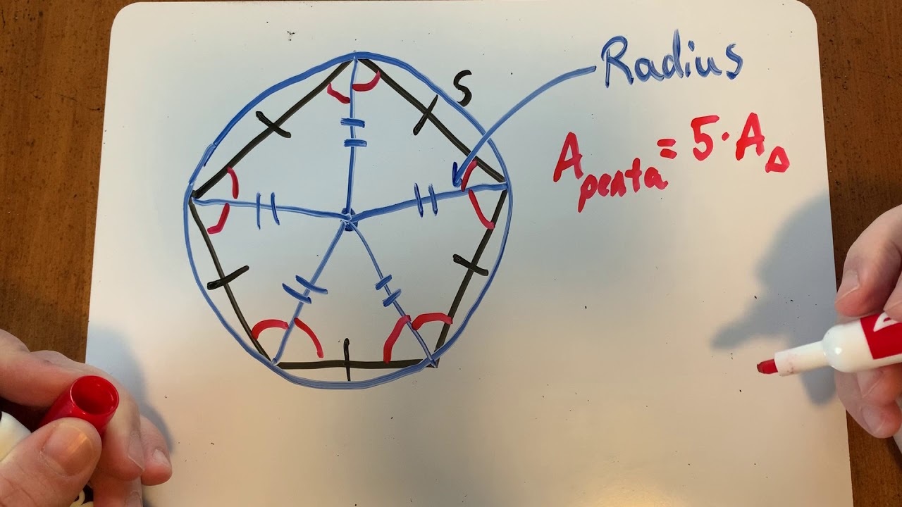 Areas of Regular Polygons - YouTube