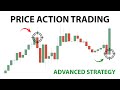How to Make Predictions With PRICE ACTION. The Most ...