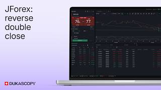 JForex: Reverse, Double and Close | DUKASCOPY TUTORIAL