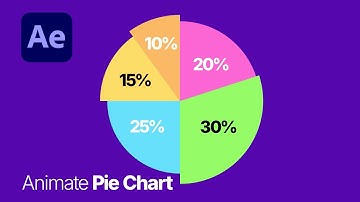 📈 Animate A "Pie Chart" Using Radial Wipe in After Effects.