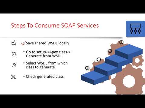 Video: Che cos'è l'API SOAP di Salesforce?
