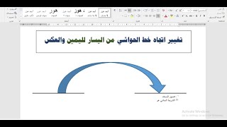 خدع وأسرار الورد| نقل خط الحاشية (الهوامش) من اليمين إلى اليسار وبالعكس.