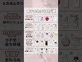 男子のホンネ?? #香水 #香水紹介