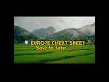 Europe Travel Cheat Sheet 🌍 | Budget, Beaches, Food &amp; Hidden Gems