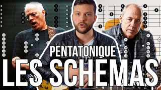 Video thumbnail of "Les SCHÉMAS de la GAMME PENTATONIQUE ?? INUTILE (ou presque) - TUTO GUITARE"