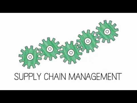 Technische Unie - Supply Chain Management