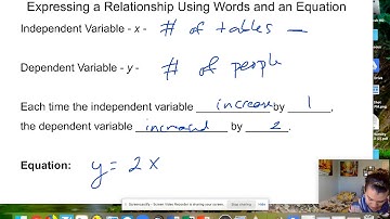 4.2 Patterns and Linear Functions