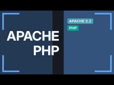 Apache Error log with mod_fcgid process exit(lifetime expired)