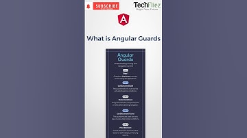 Angular Guards Explained in 1 Minute! 🔥 | CanActivate, CanActivateChild, CanLoad"