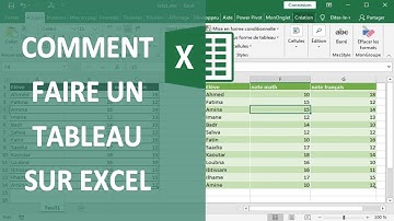 EXCEL : FAIRE UN TABLEAU PROFESSIONNEL EN UN CLIC