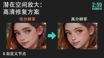 📄SD1.5 潜在空间放大：高清修复方案