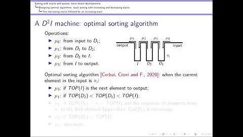 Sorting with stacks and queues: some recent developments — Luca Ferrari