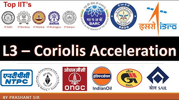 L3 - Coriolis Acceleration | Theory of Machines GATE MECHANICAL ENGINEERING #gatemechanical 2025