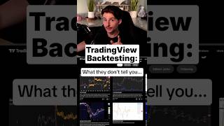 How to forward test any TradingView strategy…