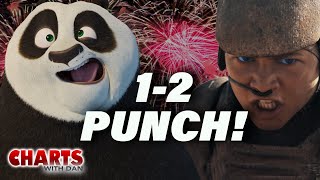 Kung Fu Panda 4 Opens to $57 Million; Dune Holds Well  Charts with Dan!