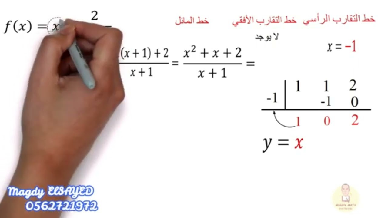 مسائل على خطوط التقارب الافقية والراسية والمائل للصف الثاني عشر متقدم المنهاج الوزاري