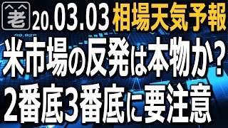 NYダウ大幅高なのに日経平均下落の不思議。上昇を阻んだのは5MA(5日移動平均線)だった。G7の協調利下げの期待はく落で日経平均はマイナス圏へ。しぶといドル売り円買いの流れと為替(FX)の見通しなど。