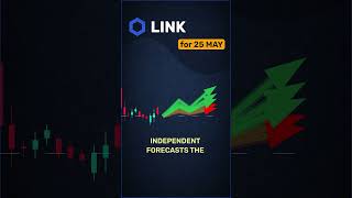 LINK daily consensus — May 25