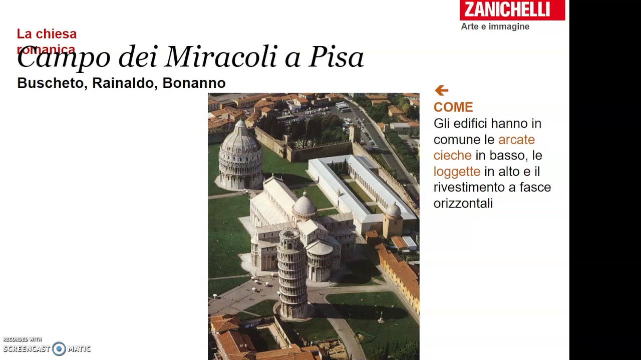 Che Ci Faccio Qui Il Campo Dei Miracoli