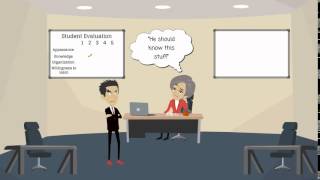 Mod 7 SCENE TEST #5 FINAL CH