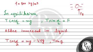 Two identical non-conducting solid spheres of same mass and charge are suspended in air from a c....