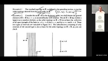 15 Topology-Order Topology on set of natural numbers is the Discrete topology-CSIR-JRF, NBHM & GATE