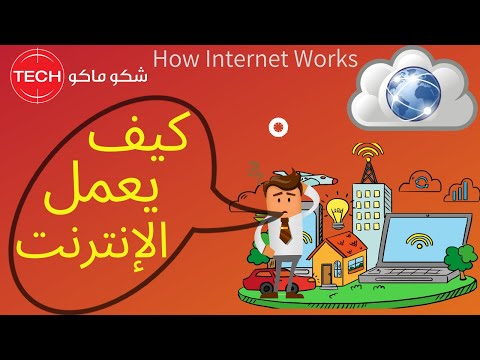 Simply How Internet Works ببساطة كيف يعمل الإنترنت 