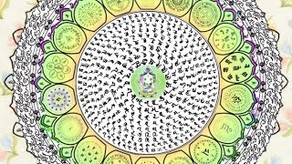 Om Mani Padme Hum ☆ Spirit of Compassion ☆ 六字大明咒 ☆ 唵嘛呢叭咪吽