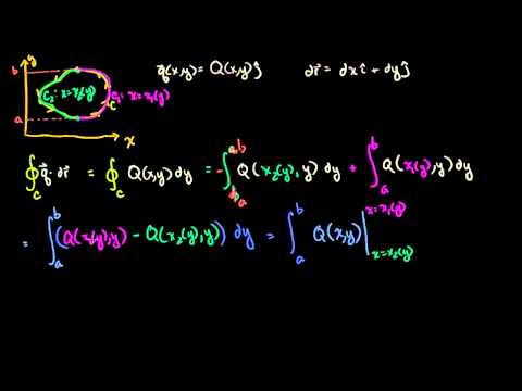 Green's Theorem Proof