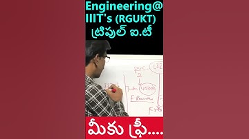 Engineering at IIIT - RGUKT with free of cost |Triple IT | Journey with Joga Rao| Short-1