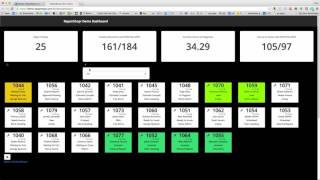 Feature Friday - New Dashboard