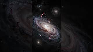 Chaos of the Infinite Cosmos
