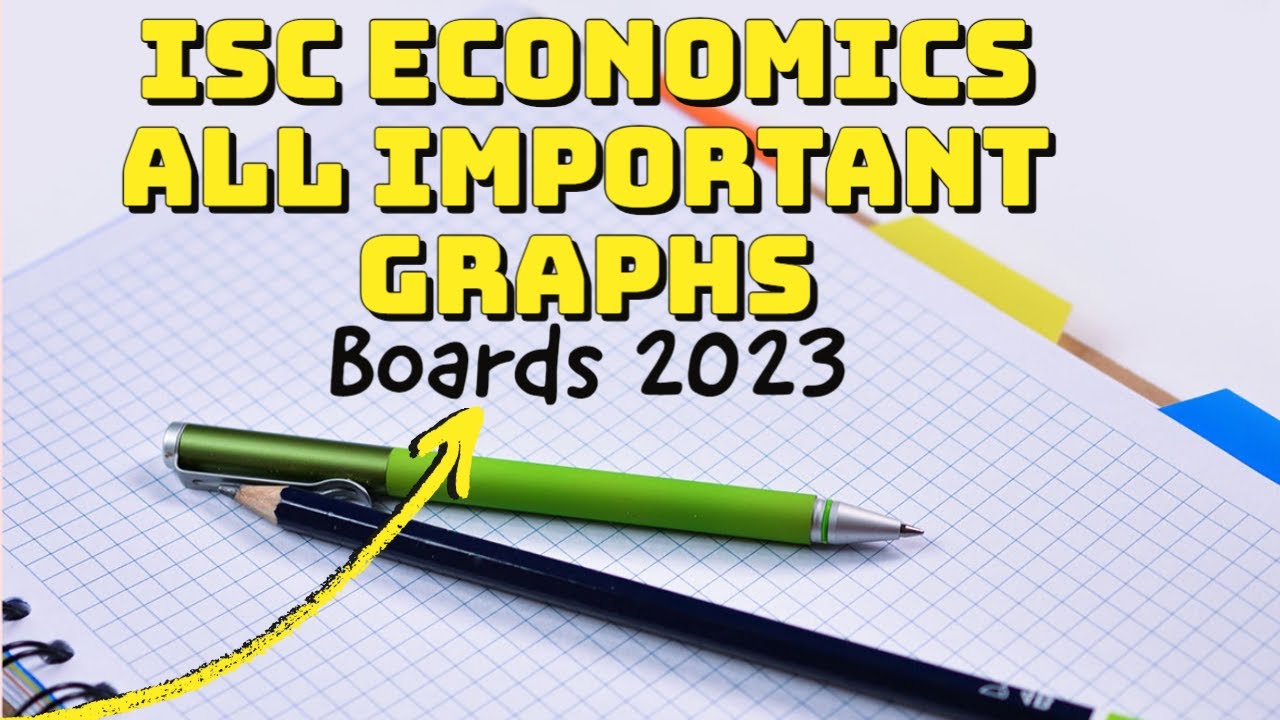 Economics All Graphs For Boards Class 12 ISC Frequently Made economics-all-graphs-for-boards-class-12-isc-frequently-made