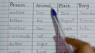 What Is The Name Of Person Place Animal Things Common Nouns  Common Noun Is Common Name 