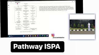 pathway ISPA ( Infeksi Saluran Pernafasan Akut) | DIAGNOSA KEPERAWATAN eps. 6 screenshot 1
