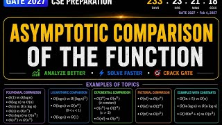 Day 100 | GATE 2027 CSE Preparation 🚀 | Asymptotic Comparison of Function Examples | DAA