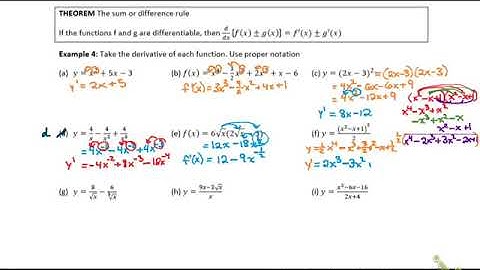 2.4 Derivative Rules - Constant, Sum, Difference, and Constant Multiple Ex 2