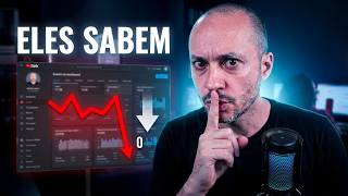 O YouTube Studio vai CRIAR seus vídeos por você?