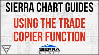 Celebrity Sierra Chart Guides - FREE Trade Copier for TPT, Lucid, Apex, Rithmic Prop Firms and Live Accounts Net Worth