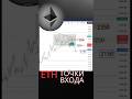 ETH Даю Точки Входа в СДЕЛКУ по ETH