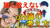セラ シポラックス浸透実験 唯一無二の高性能なリングろ材 Youtube セラ シポラックス浸透実験 唯一無二の高性能なリングろ材 Youtube