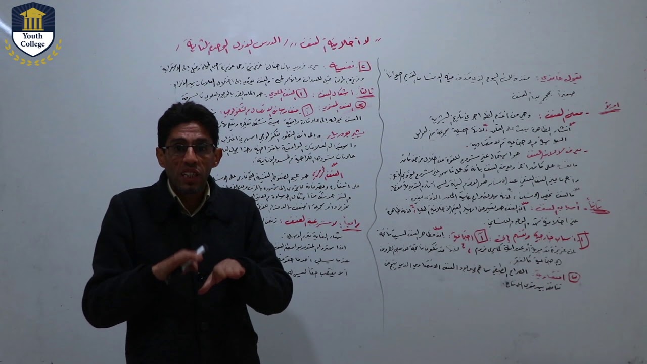 الدرس الاول لا أخلاقية العنف